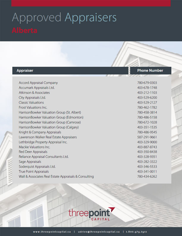 ThreePoint Capital's Approved Appraisers List for Alberta