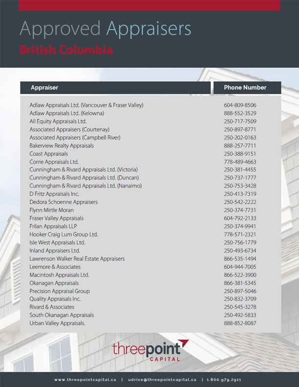ThreePoint Capital's Approved Appraisers List for British Columbia