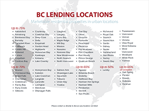 British Columbia Lending Locations document cover