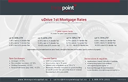 uDrive 1st Mortgage Rates cover graphic