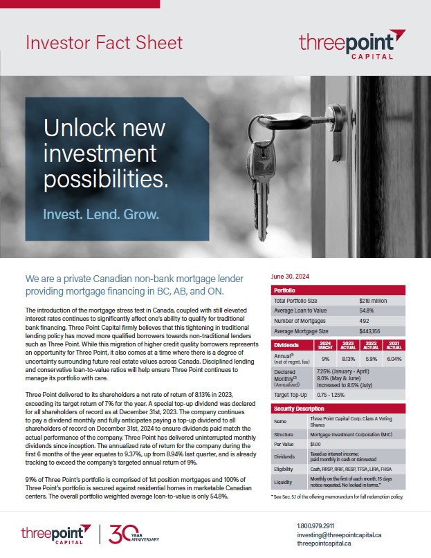 Investor Fact Sheet Q2 2024 (cover)