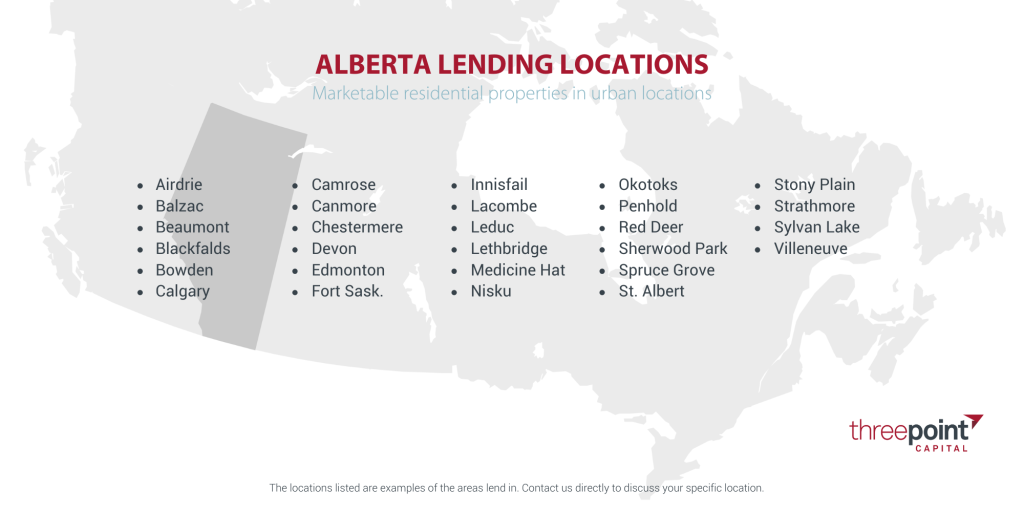 Lending Locations AB
