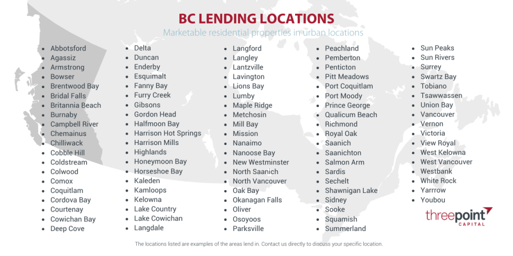 Lending Locations BC