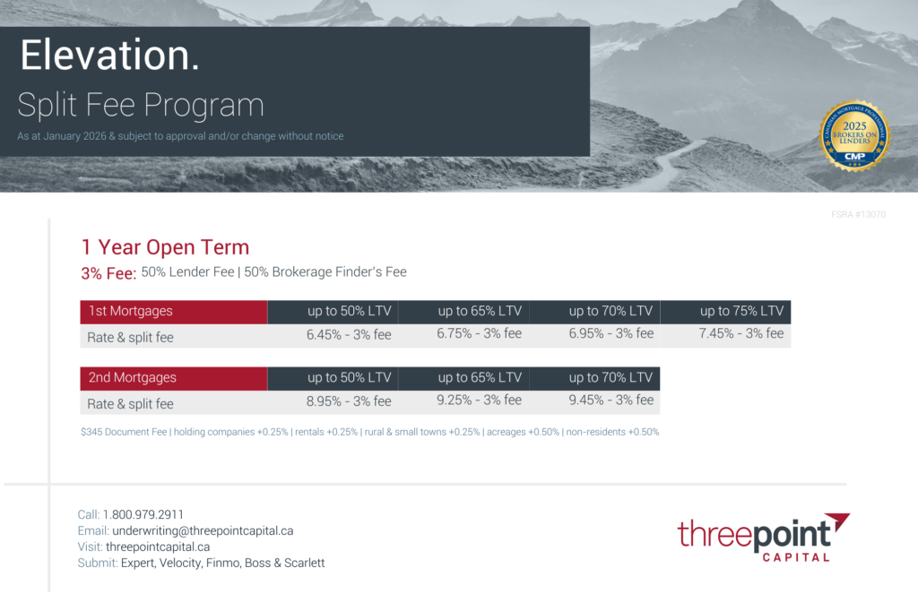 Three Point Capital - Elevation 1st & 2nd mortgage rates