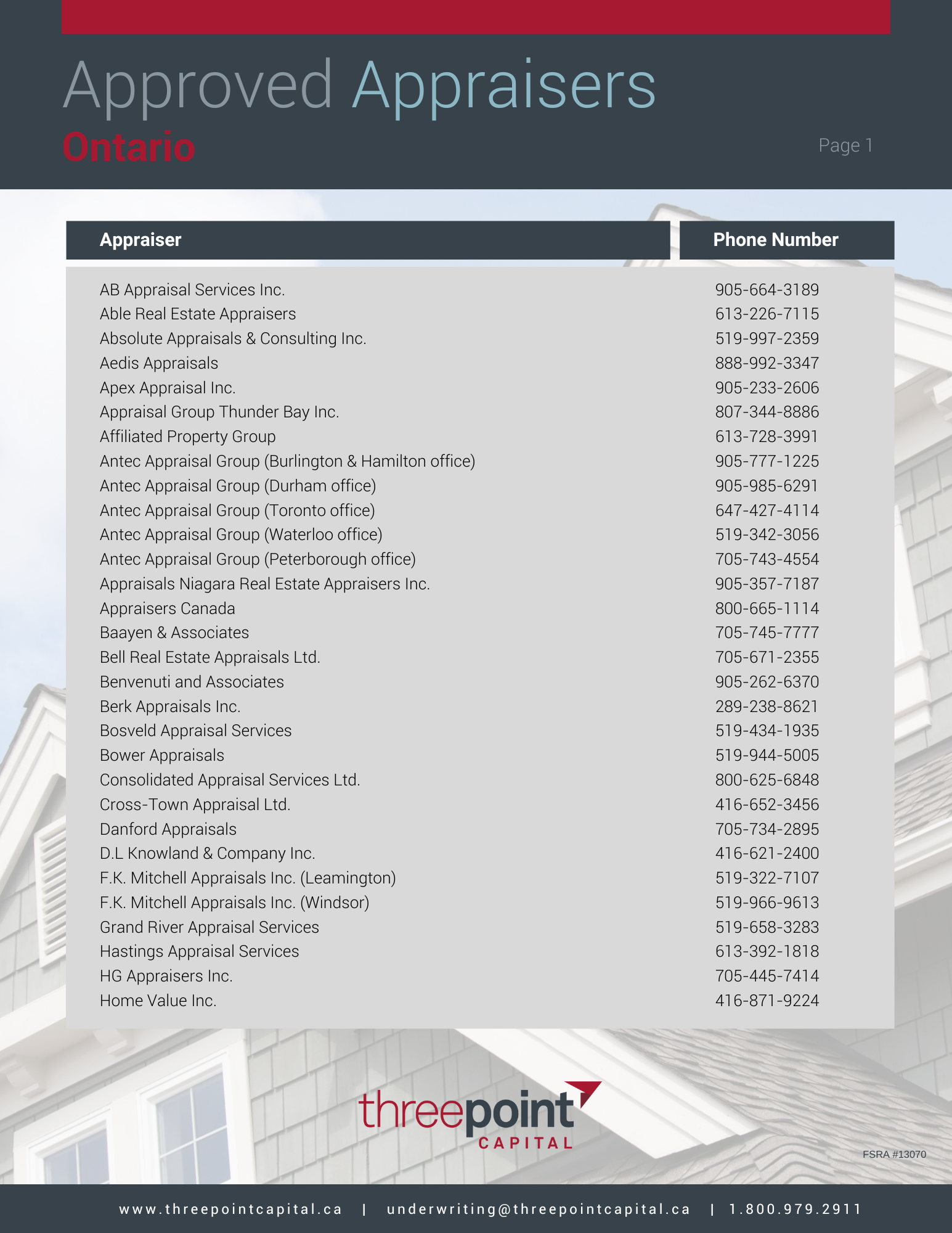 Three Point Capital - Approved Appraiser List (ON) Pg 1